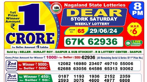 nagaland state lottery 29 tarik|Nagaland State Lottery 29 Tarik Result 1 PM 6 PM 8 PM 29.